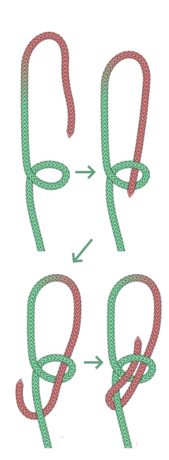 how to tie a bowline know