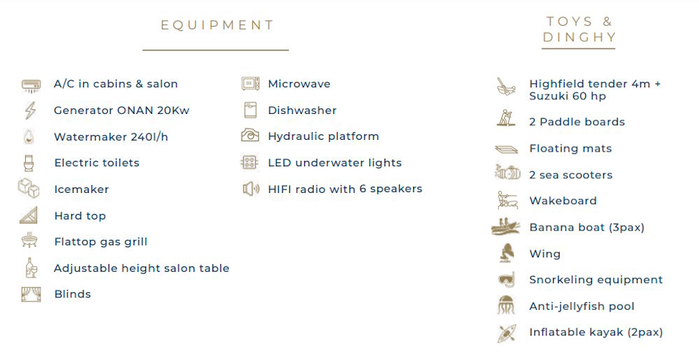 2 oceans bali 5.4 equipment