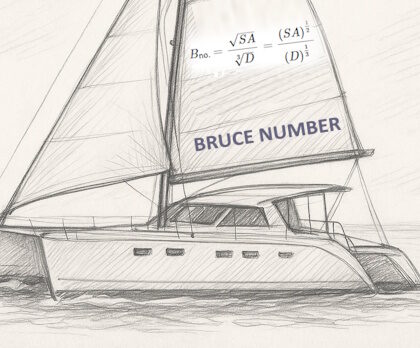 bruce number